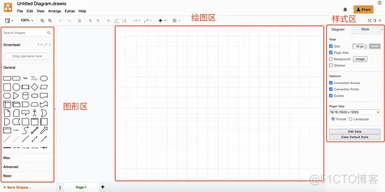 软件系统架构 作图工具 软件架构画图工具_软件系统架构 作图工具_04